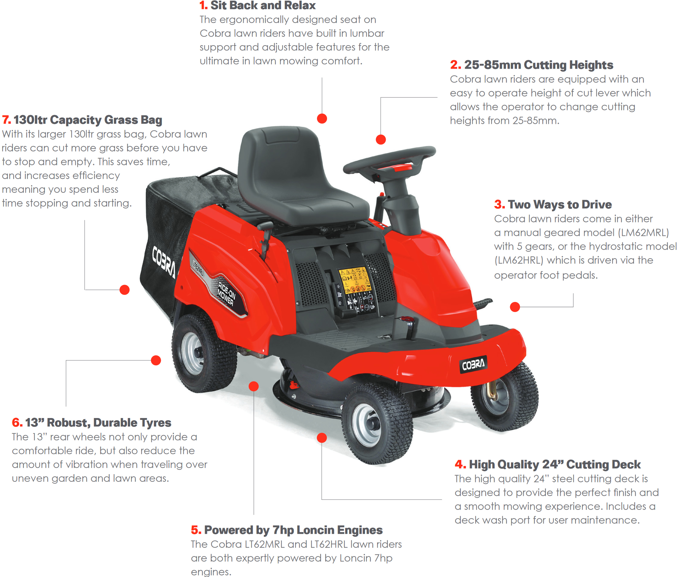 Cobra LT62MRL 24″ Lawn Rider - Image 3