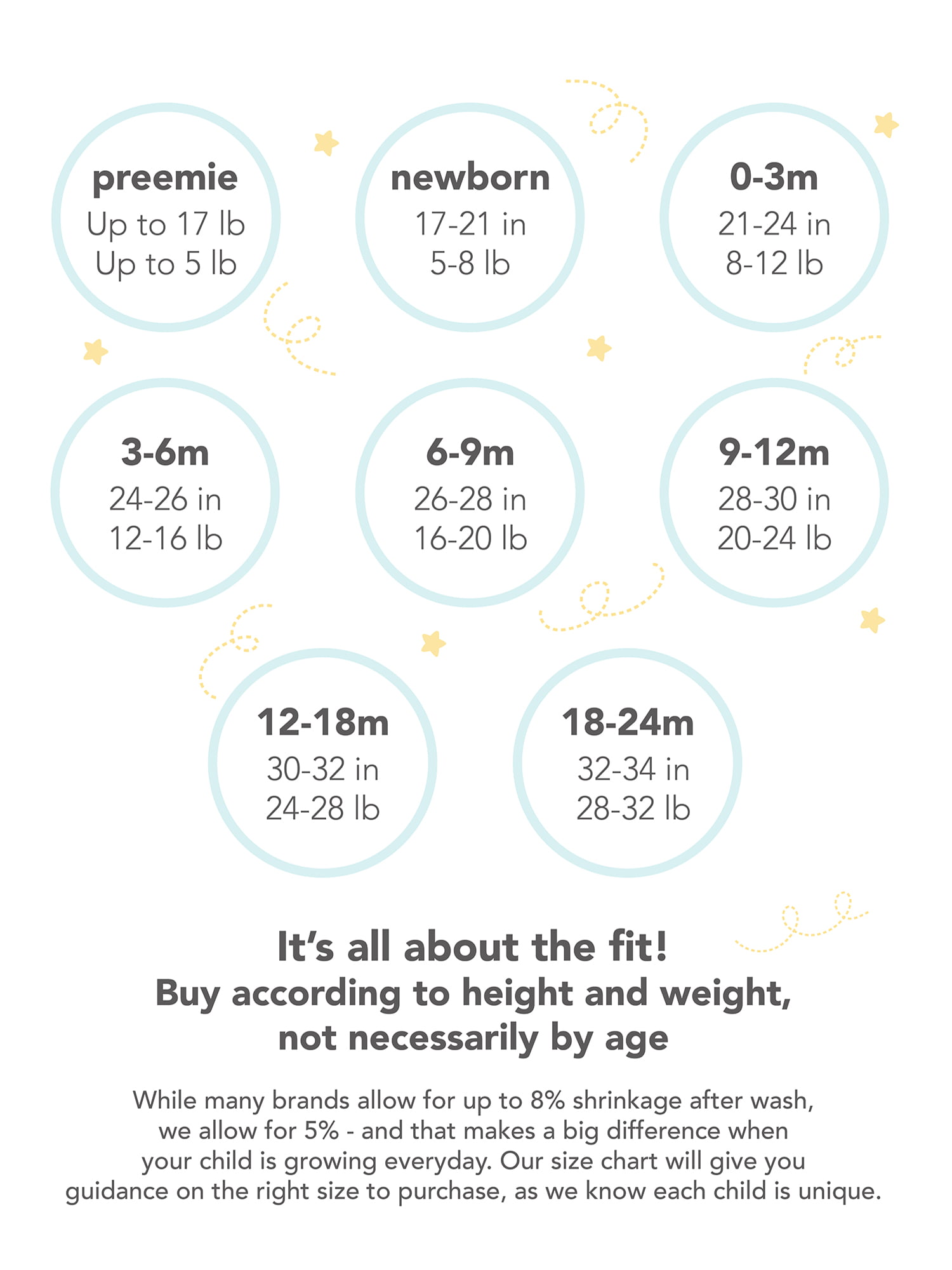 Little Star Baby Girl 5Pk Short Sleeve Bodysuits - Image 4