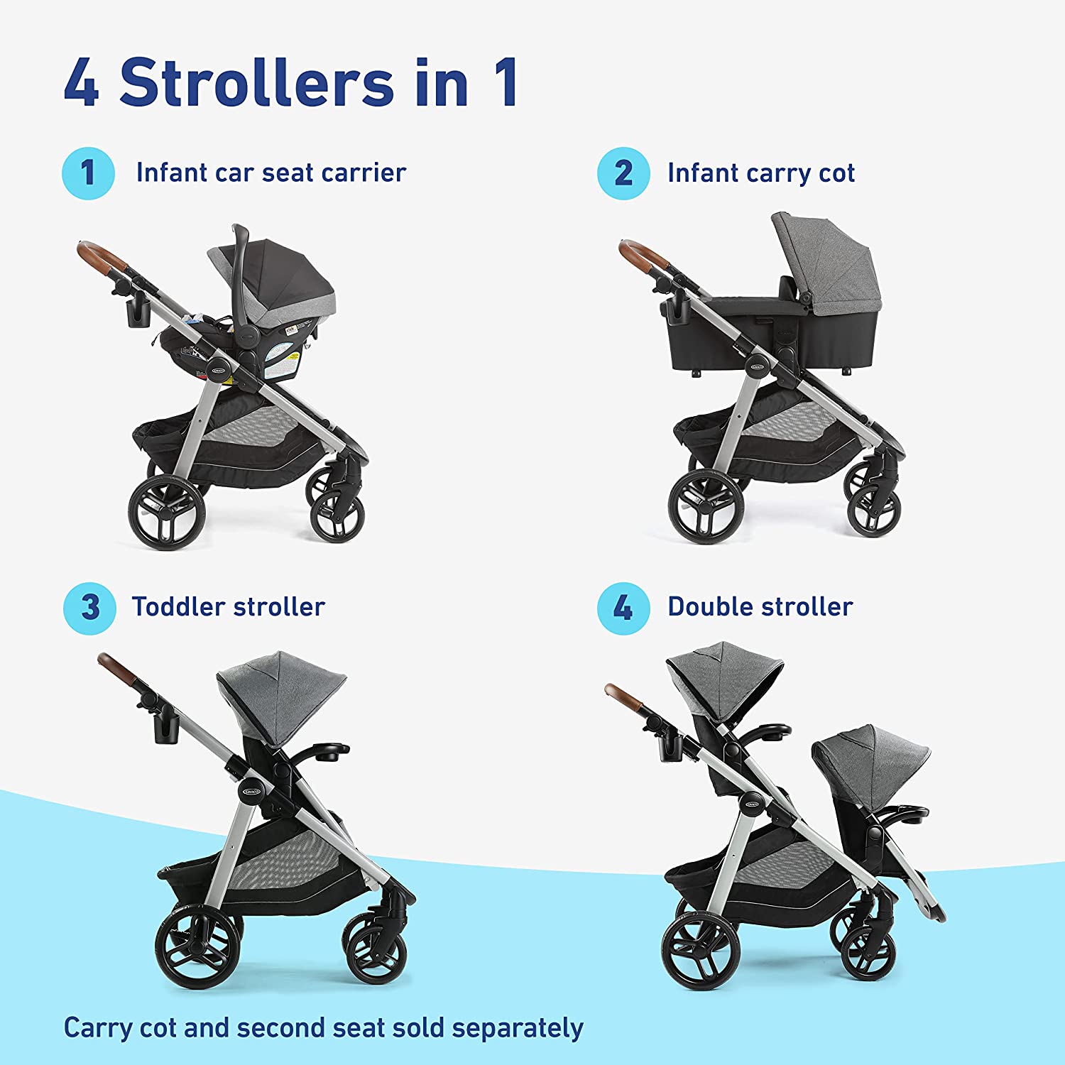 Graco® Modes™ Nest2Grow™ Travel System - Image 7